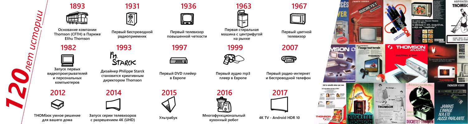 История развития бренда Thomson: более 100 лет производят бытовую технику